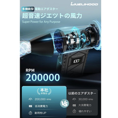 🟢🌬️【新品未使用】Livelihood エアダスター 電動 ブロワー 200000RPM 4段階風量 ノズル付 20000mAhバッテリー LEDライト 小型 コードレス PC掃除 洗車 キーボード 車内 エアコン 清掃 ブラシ付 充電式 エアダスター ブロワー エアブロワー 掃除用品の画像