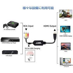 RCA HDMI 変換器 RCAオス hdmiオス変換アダプター1080P av hdmi 変換ケーブル 1.8メートル コンバーター コンポジット テレビ モニター接続の画像