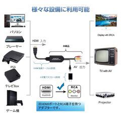HDMI RCA 変換器 hdmiメス RCAオス 変換アダプター hdmi av変換ケーブル 1.3メートル コンバーター コンポジット 1080P テレビ 車 モニター対応の画像