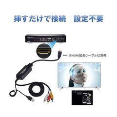 HDMI RCA 変換器 hdmiメス RCAオス 変換アダプター hdmi av変換ケーブル 1.3メートル コンバーター コンポジット 1080P テレビ 車 モニター対応の画像