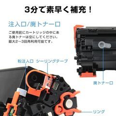 トナーカートリッジ1本と補充用トナー粉2本セット LBP6040 LBP6030用 CRG-325対応 Canon キヤノン 互換 大容量 詰め替え可能 リサイクル レーザープリンターの画像