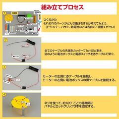 工作キット らくがきロボット ペン くるくる回る 電池式 子供 おもちゃ 図工 制作 DIY 自由研究 夏休み 冬休み 小学生 組み立て簡単 キッズ 誕生日 プレゼントの画像
