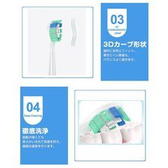 ジュニア 電動歯ブラシヘッド 替えブラシ 7歳以上子供専用 4個セット 互換 フィリップス ソニッケアー キッズ 個別包装 歯垢除去 口腔ケア 音波振動 スペア 予備の画像