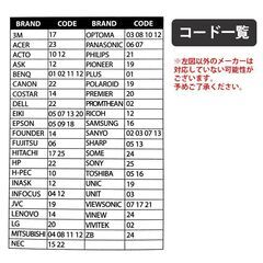 プロジェクター 汎用 リモコン 互換 代用 予備 交換 多機能 便利 簡単操作 最大8-10m EPSON BenQ LG DELL Canon SONY 東芝 パナソニック シャープ 三洋電機 対応の画像