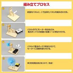 工作キット ミニ 扇風機 子供 手作り DIYおもちゃ 組み立て簡単 ドライバー不要 自由研究 夏休み 冬休み 小学1年生 学校 図工 制作 キッズ プレゼント 知育玩具の画像