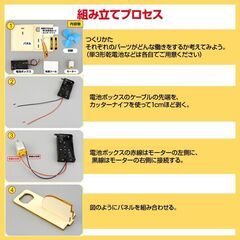 工作キット ミニ 扇風機 子供 手作り DIYおもちゃ 組み立て簡単 ドライバー不要 自由研究 夏休み 冬休み 小学1年生 学校 図工 制作 キッズ プレゼント 知育玩具の画像