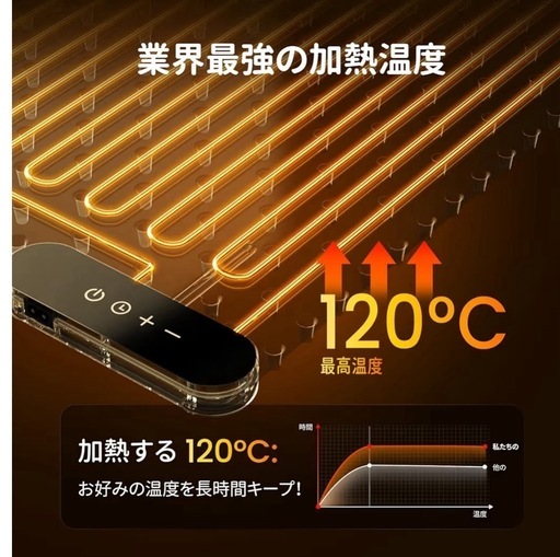 食品温暖化マット プレート 高速電気保温トレイ 9段階の温度調整40℃〜120℃