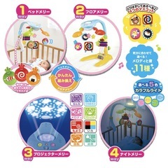 しまぐる　　ベビーメリーの画像