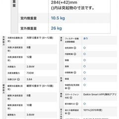 エアコン ダイキン おもに10畳 冷房8畳〜12畳 本体 AN28WFSの画像