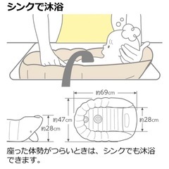 ふかふかベビーバスの画像