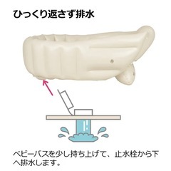 ふかふかベビーバスの画像