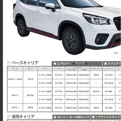 スバル　フォレスター　ベースキャリアの画像