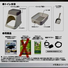 新品未使用　　デオトイレ　消臭ファンの画像