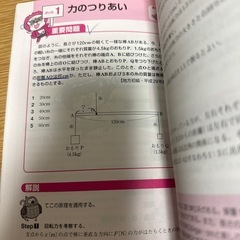 自然科学　高卒程度　社会人　公務員試験の画像