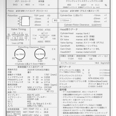 ホンダ　カブ90   モンキーエンジン　113ccの画像