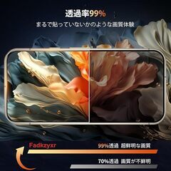 【未使用】Google Pixel 10 / Pixel 10 Pro 用 ガラスフィルム【2枚セット】の画像