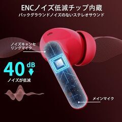 【未使用】イヤホン bluetooth ワイヤレスイヤホンの画像