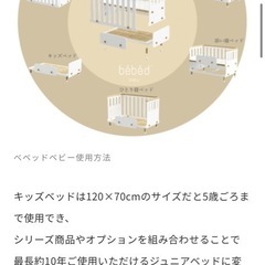 HOPPL bebed ベビーベッドの画像