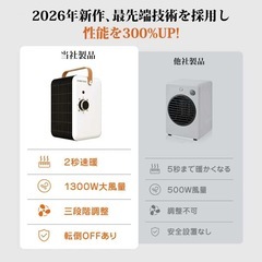 新品 セラミックヒーターの画像