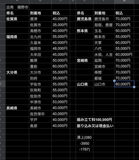 嬉野発　プレハブハウス　物置　倉庫　小屋