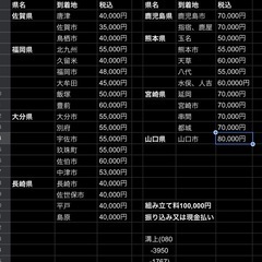 嬉野発　プレハブハウス　物置　倉庫　小屋の画像