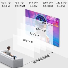 60インチ プロジェクタースクリーンの画像