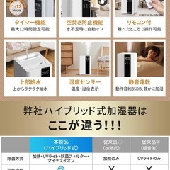 【一度だけ使用】加湿器の画像