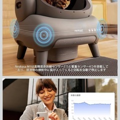 自動猫トイレの画像