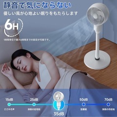 サーキュレーター 扇風機 兼用【2024新登場＆節電対策】 扇風機 の画像