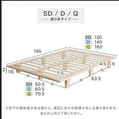 ベッドフレーム・ マットレスの画像