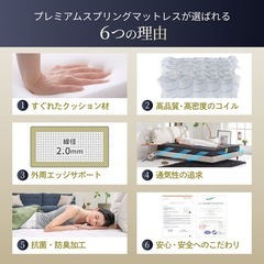 GOKUMIN セミダブルマットレスの画像