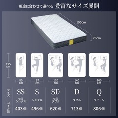 GOKUMIN セミダブルマットレスの画像