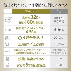 GOKUMIN セミダブルマットレスの画像