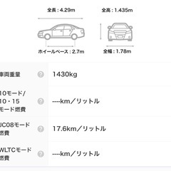 2015年ベンツAスタイルプラスの画像