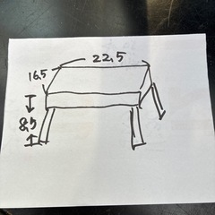 ひとり焼肉の画像