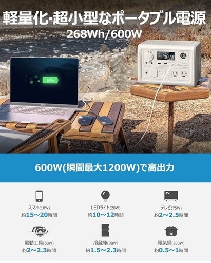 【予定者あり】BLUETTI EB3A ポータブル電源 268Wh 600W