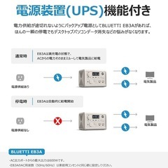 【新品】BLUETTI EB3A ポータブル電源 268Wh 600Wの画像
