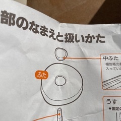 餅つき機
の画像