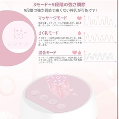 電動搾乳機
の画像