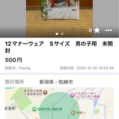 ペット用品（1.4.12）の画像