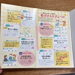 【美品】赤ちゃんのしあわせ名前大事典の画像