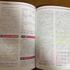 言語聴覚士テキスト第2版の画像
