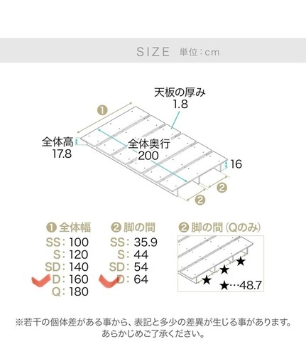 ベッドフレーム ほぼ新品／3万円購入 → 1万円
