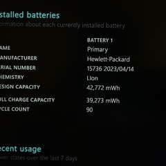 Hp Probook 445 G10 12GB 256GBの画像