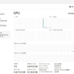 ゲーミングPC パソコンの画像