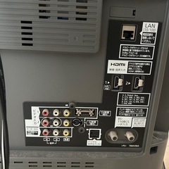 Panasonicテレビの画像