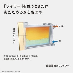 パナソニック　温水洗浄便座 2024年製の画像
