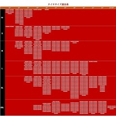 新品未開封❣️ スノーソックス 布製 タイヤチェーン 非金属 雪 チェーン 軽自動車 簡単装着 ジャッキアップ不要 低振動 低騒音 タイヤを傷つけない チェーン規制 XL適応タイヤ： 255/45R20 225/70R15 225/55R18 195/85R15 255/65R15 275/60R15 195/80R16 205/75R16 205/70R17 215/65R17 235/60R17の画像