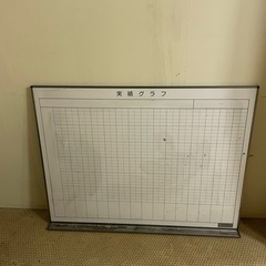 営業管理ボードの画像