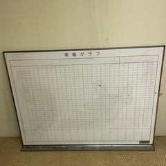 営業管理ボードの画像